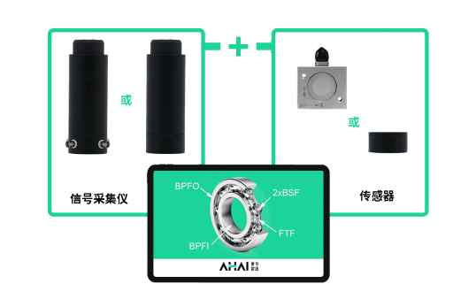 AHAI 2053工业声学成像仪
